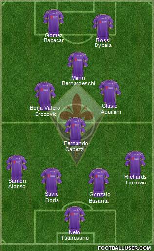 Fiorentina Formation 2014