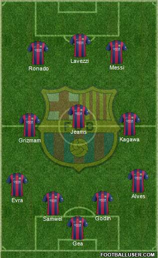 F.C. Barcelona Formation 2014