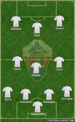 Elche C.F., S.A.D. Formation 2014