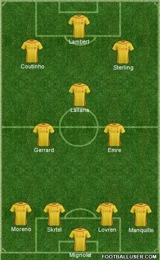 Liverpool Formation 2014