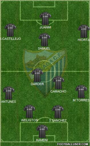 Málaga C.F., S.A.D. Formation 2014