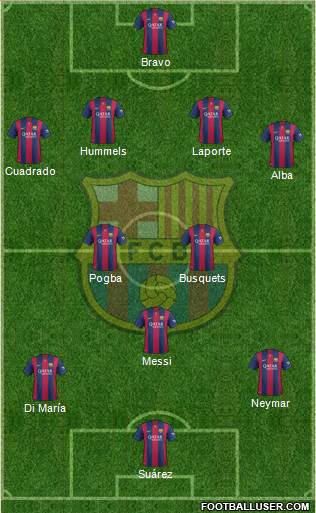 F.C. Barcelona Formation 2014