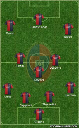 Cagliari Formation 2014