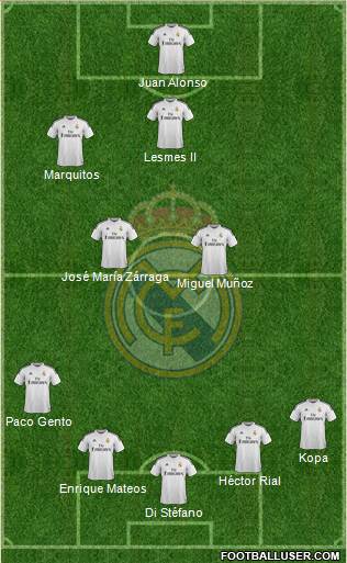 Real Madrid C.F. Formation 2014