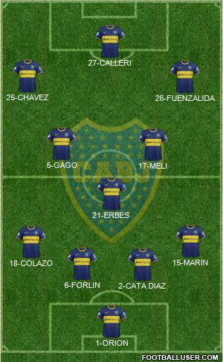 Boca Juniors Formation 2014