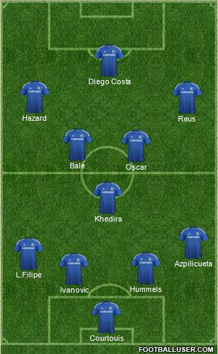 Chelsea Formation 2014