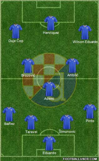 NK Dinamo Formation 2014