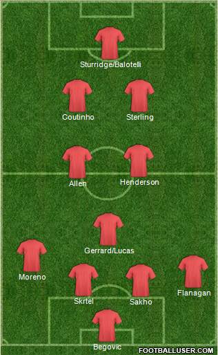 Liverpool Formation 2014