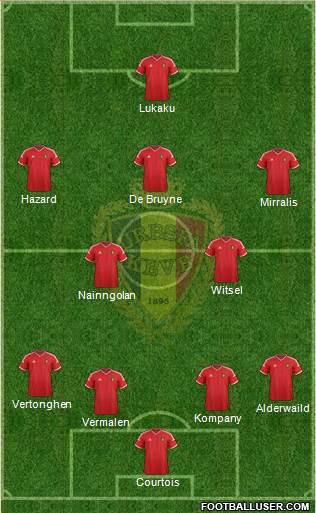 Belgium Formation 2014