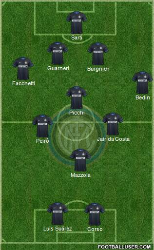 F.C. Internazionale Formation 2014