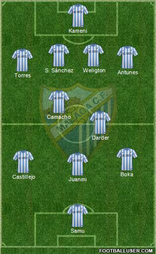 Málaga C.F., S.A.D. Formation 2014