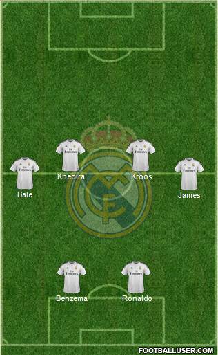 Real Madrid C.F. Formation 2014