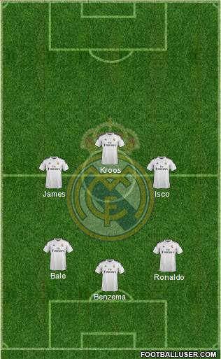 Real Madrid C.F. Formation 2014