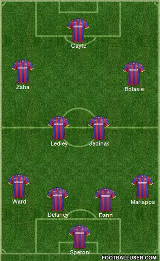 Crystal Palace Formation 2014