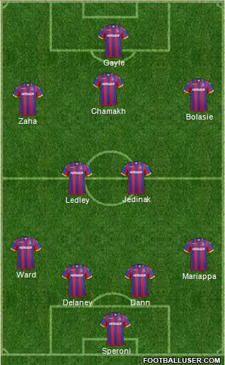 Crystal Palace Formation 2014