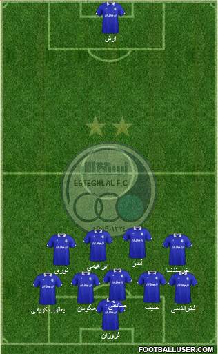 Esteghlal Tehran Formation 2014
