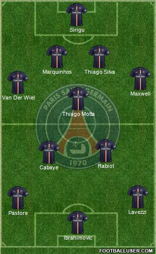 Paris Saint-Germain Formation 2014