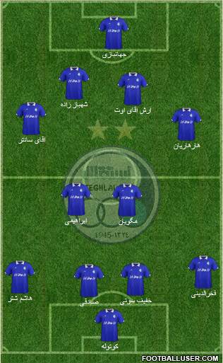 Esteghlal Tehran Formation 2014
