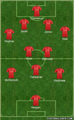Liverpool Formation 2014