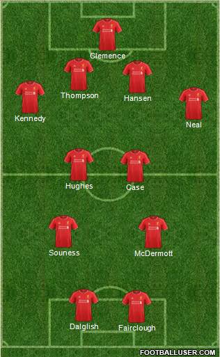 Liverpool Formation 2014