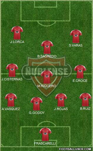 CD Ñublense S.A.D.P. football formation