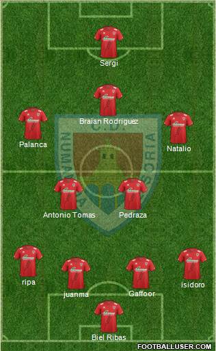 C.D. Numancia S.A.D. Formation 2014
