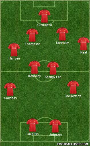 Liverpool Formation 2014