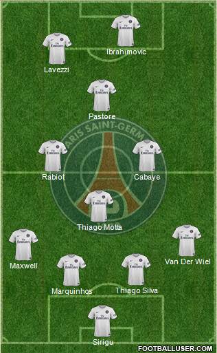 Paris Saint-Germain Formation 2014
