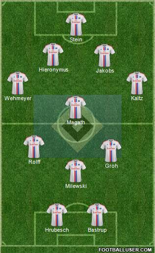 Hamburger SV Formation 2014