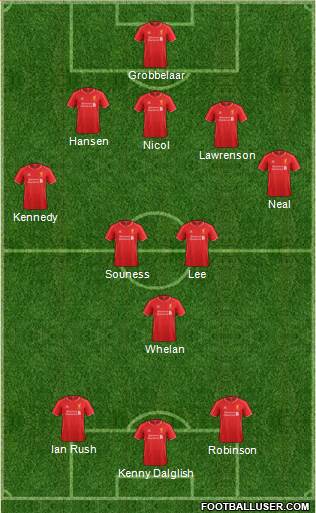 Liverpool Formation 2014