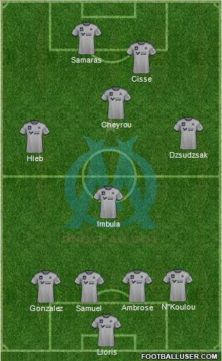Olympique de Marseille Formation 2014