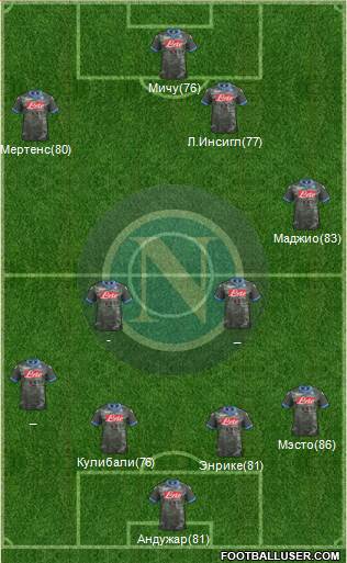 Napoli Formation 2014
