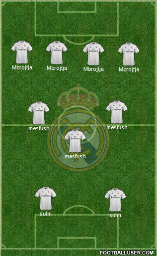 Real Madrid C.F. Formation 2014