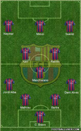 F.C. Barcelona Formation 2014