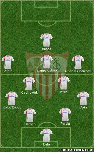Sevilla F.C., S.A.D. Formation 2014