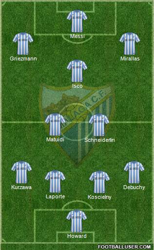 Málaga C.F., S.A.D. Formation 2014