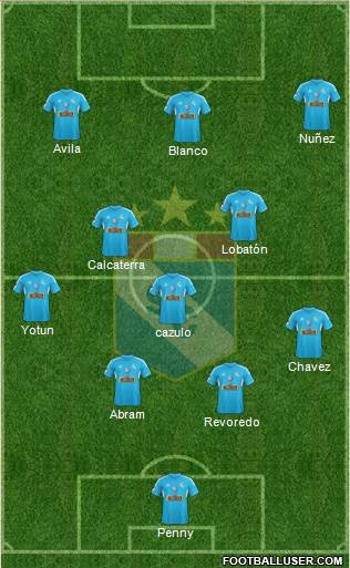 C Sporting Cristal S.A. Formation 2014