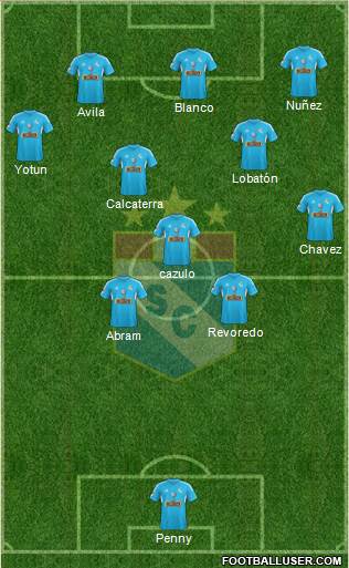 C Sporting Cristal S.A. Formation 2014