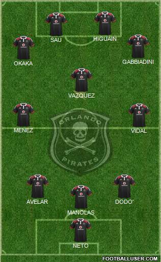 Orlando Pirates Formation 2014