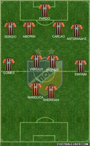 APOEL Nicosia Formation 2014