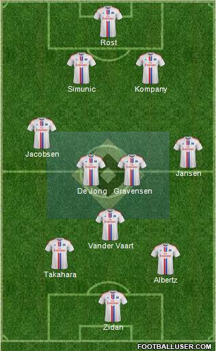 Hamburger SV Formation 2014