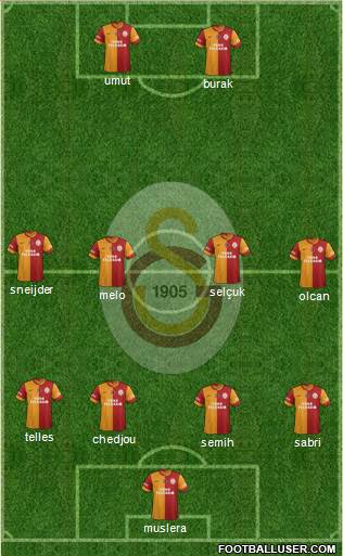 Galatasaray SK Formation 2014