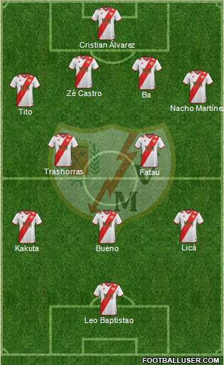 Rayo Vallecano de Madrid S.A.D. Formation 2014