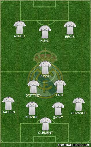 Real Madrid C.F. Formation 2014