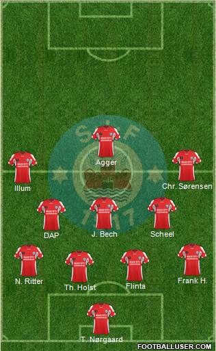 Silkeborg Idrætsforening Formation 2014