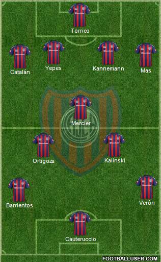 San Lorenzo de Almagro Formation 2014