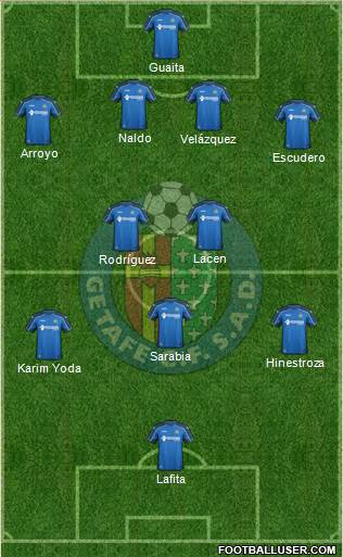 Getafe C.F., S.A.D. Formation 2014