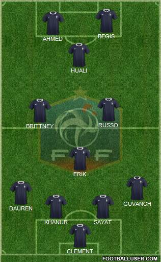 France Formation 2014