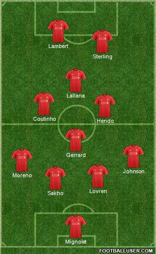 Liverpool Formation 2014