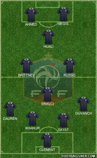 France Formation 2014